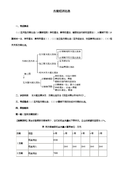 方案经济比选