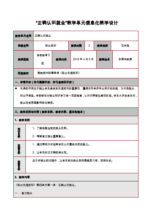 正确认识就业