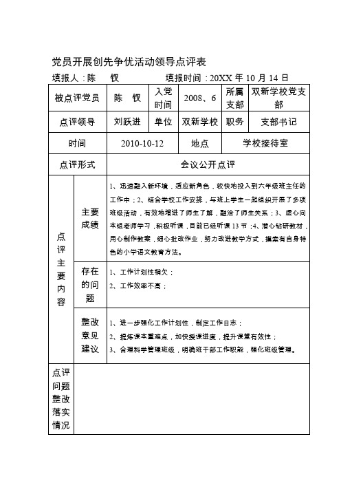 基层党组织开展创先争优活动领导点评表