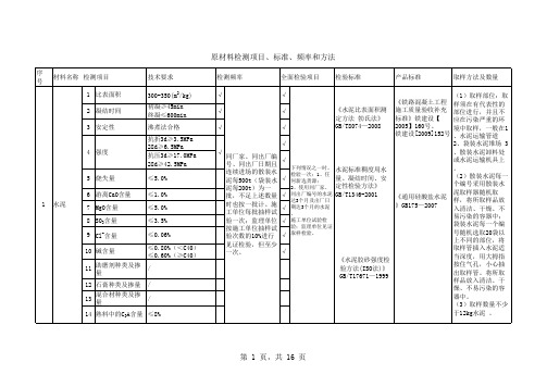 原材料检验项目及频次