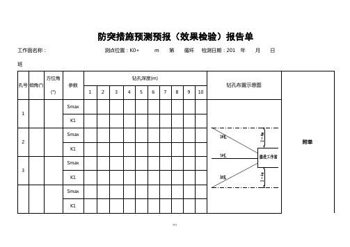 掘进防突预测预报报告单