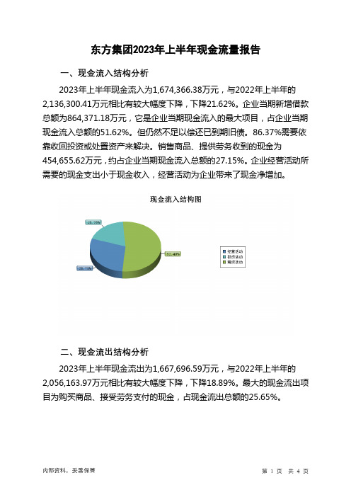 600811东方集团2023年上半年现金流量报告