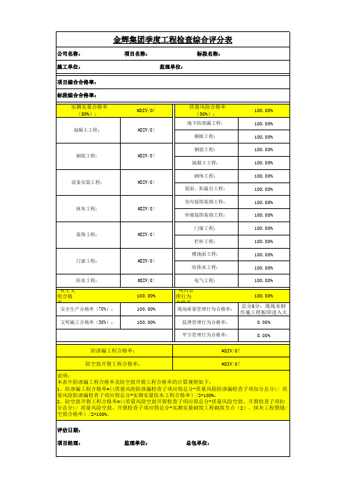 《金辉集团季度工程检查数据计算及汇总表》