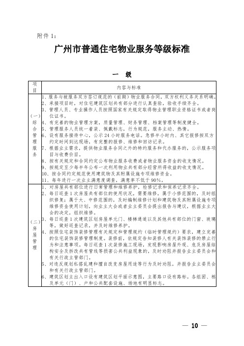 住宅物业服务等级收费标准