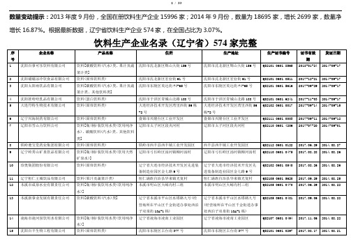 饮料生产企业名录(辽宁省)574家完整