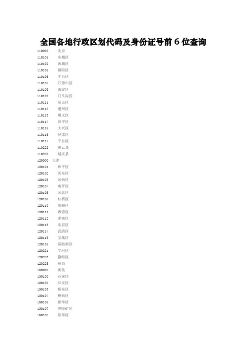 身份证前6位地区对照表