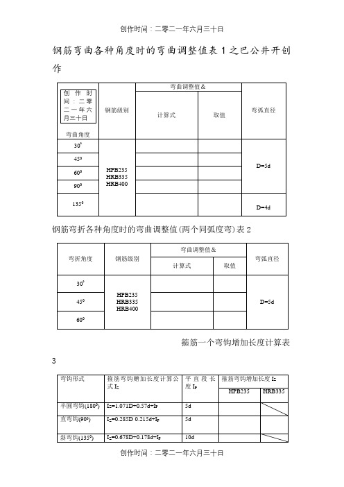 钢筋弯曲各种角度时的弯曲调整值表1