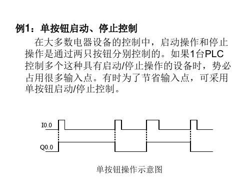 例单按钮启动停止控制