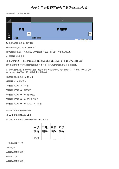 会计科目表整理可能会用到的EXCEL公式