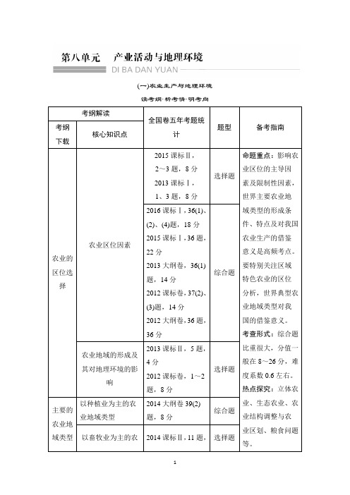 2018年高考地理(鲁教版)总复习：第8单元 第一节 农业区位因素