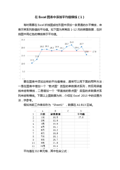 在Excel图表中添加平均值横线（1）