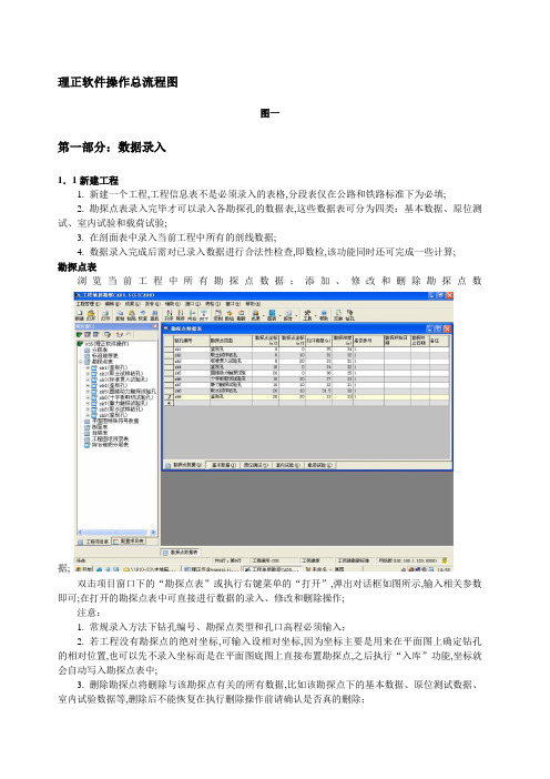 理正软件操作