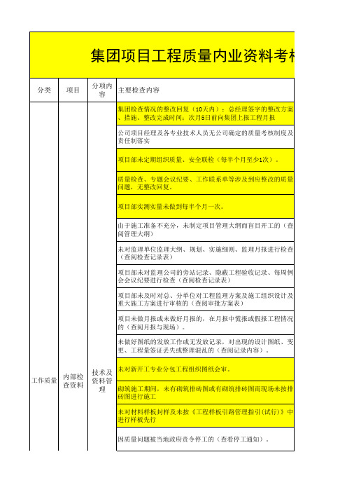 内业检查表