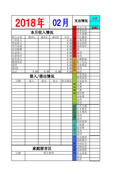 多功能家庭记帐本样本(1)