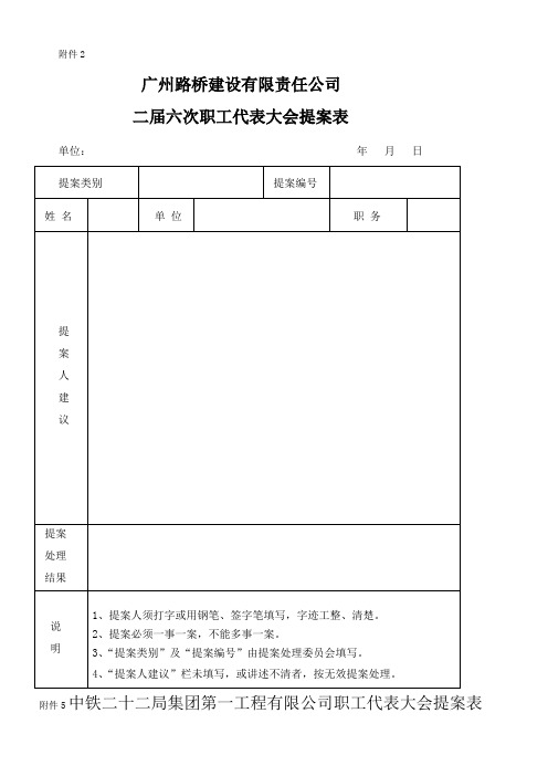 公司职工代表大会提案表