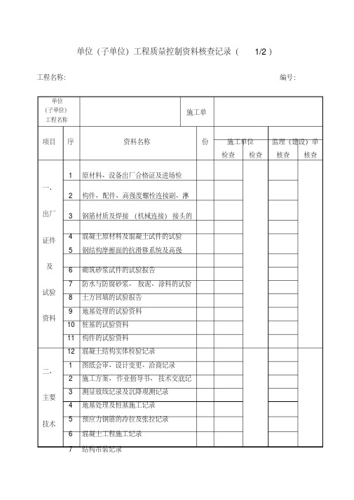 单位子单位)工程质量控制资料核查记录项目施工管理表格)