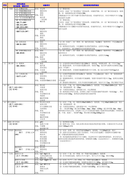 建筑工程施工材料试验及检验规则