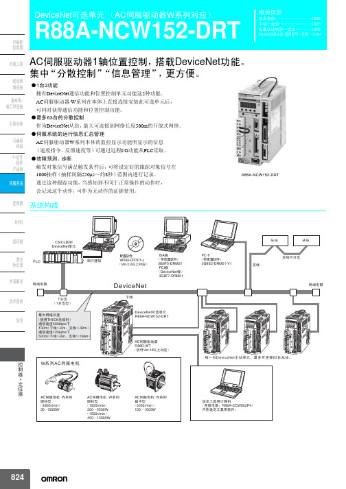 AC伺服驱动器