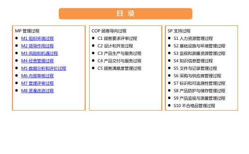 IATF16949-2016过程乌龟图