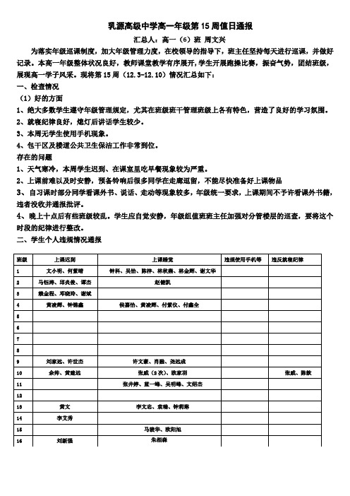 乳源高级中学高一年级第15周值日通报