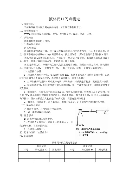 闭口闪点测定