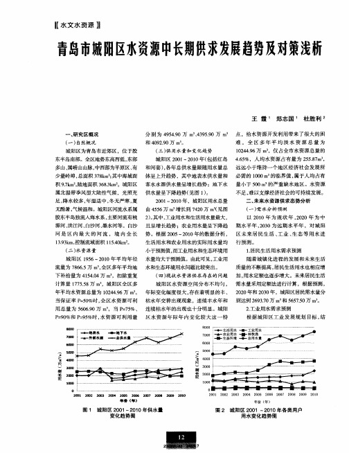 青岛市城阳区水资源中长期供求发展趋势及对策浅析