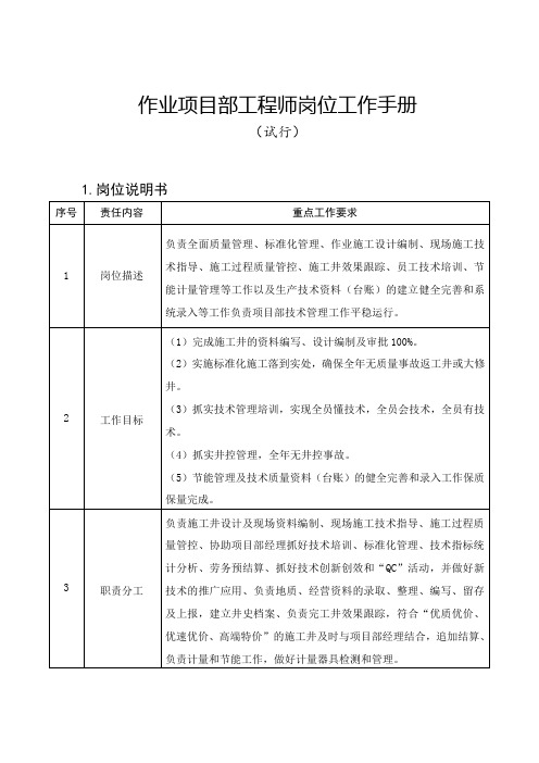 17井下作业-项目部岗位手册-工程师岗位工作手册