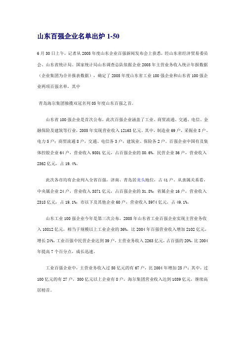 山东百强企业名单出炉1-50