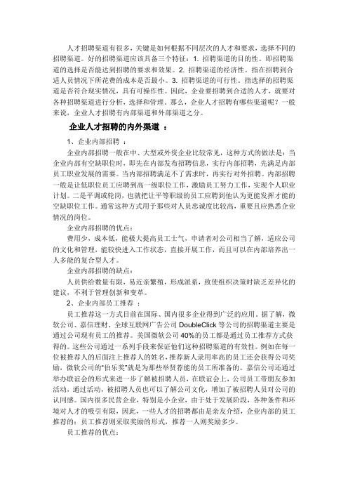 人才招聘渠道