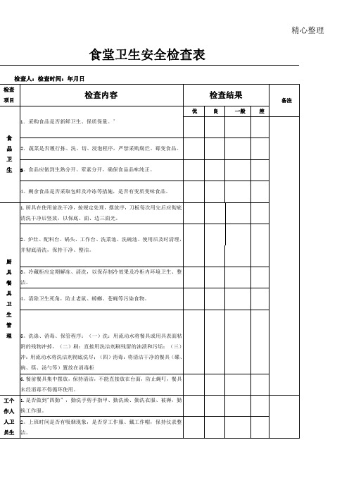 食堂安全卫生检查表 (2)