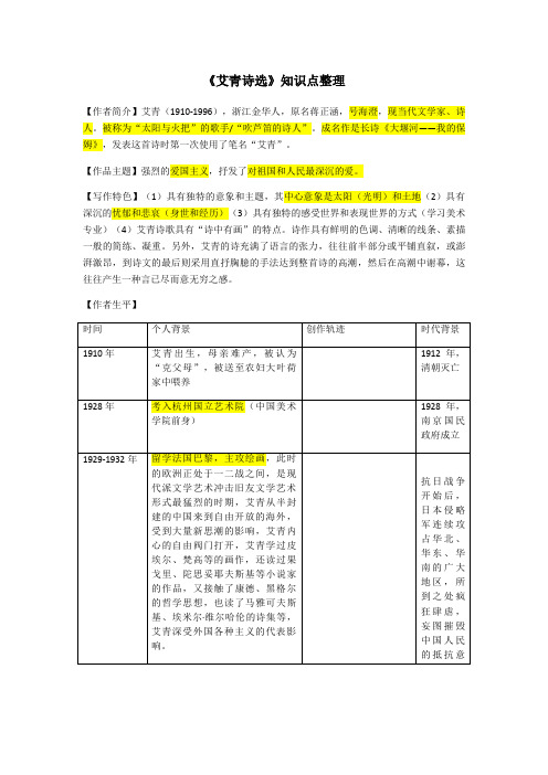 九年级上册语文名著阅读《艾青诗选》知识点整理