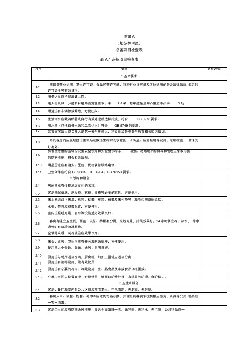 武夷民宿必备项目检查表