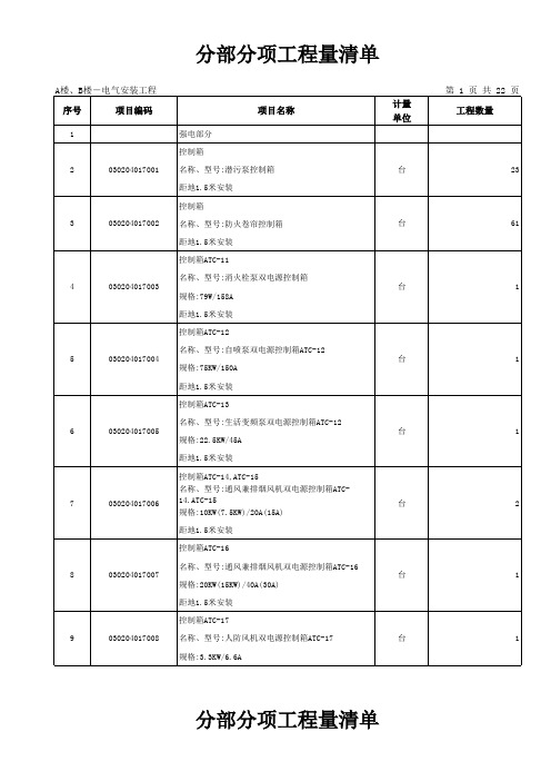 分部分项工程量清单(强电)