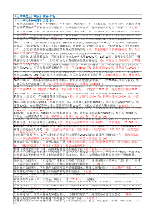 苏州市2016年会计继续教育题目及答案汇编1