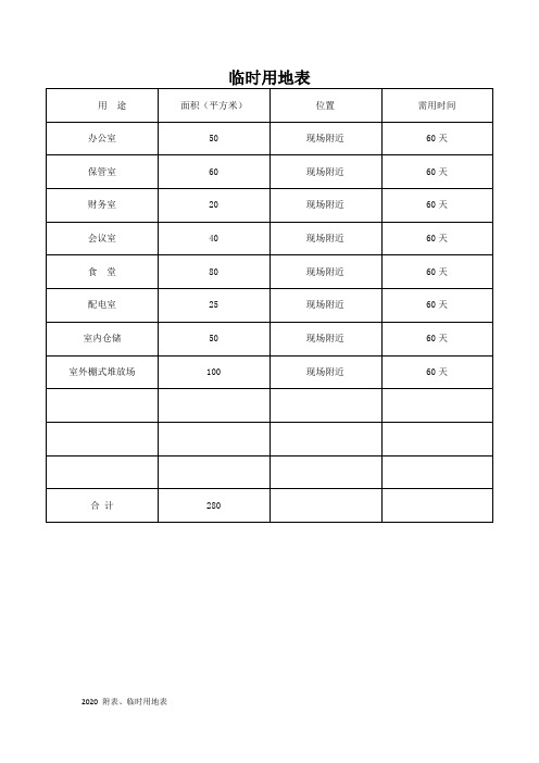 2020 附表、临时用地表