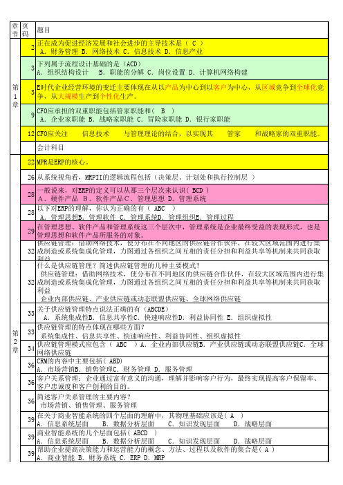 信息化理论与实践辅导资料(03339)