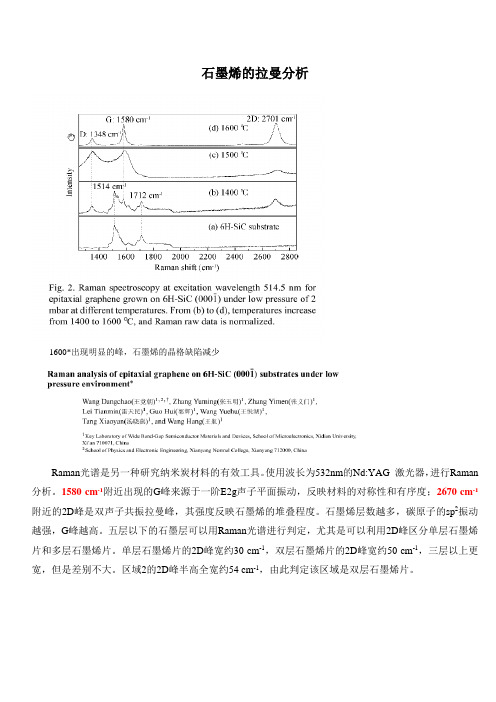 石墨烯的拉曼分析