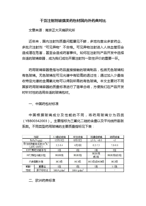 干货注射剂玻璃类药包材国内外药典对比