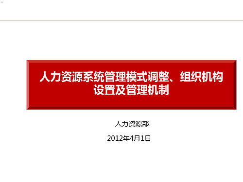 人力资源系统管理模式调整组织机构设置及管理机制(共 37张)