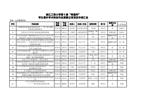 浙江工商大学第十届希望杯