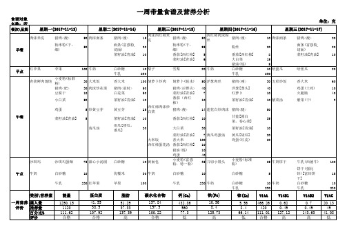 一周带量食谱及营养分析表(全国版) (1)