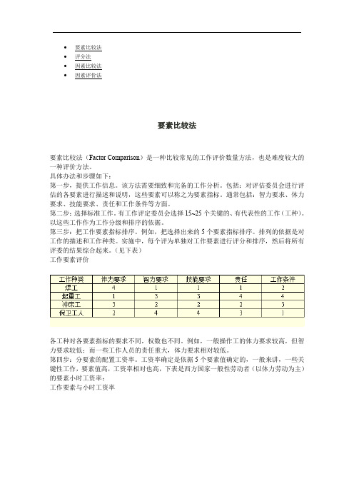 第一讲：分析方法