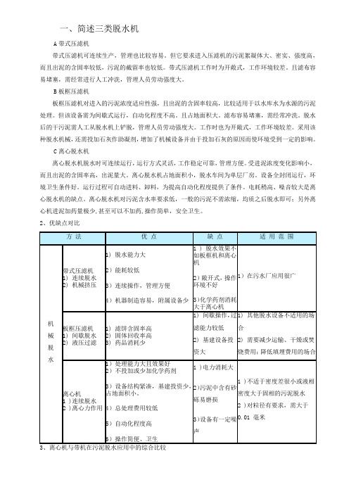 各类脱水机的比较