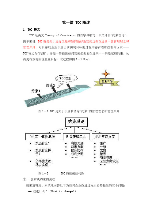 TOC