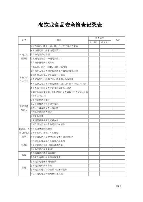 餐饮业食品安全检查记录表【范本模板】