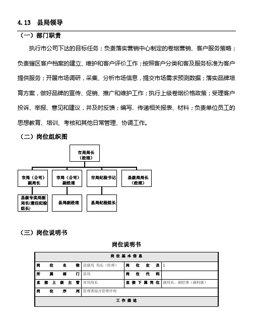 县局综合办岗位职责