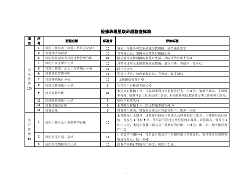 (检修班组)星级班组建设检查标准