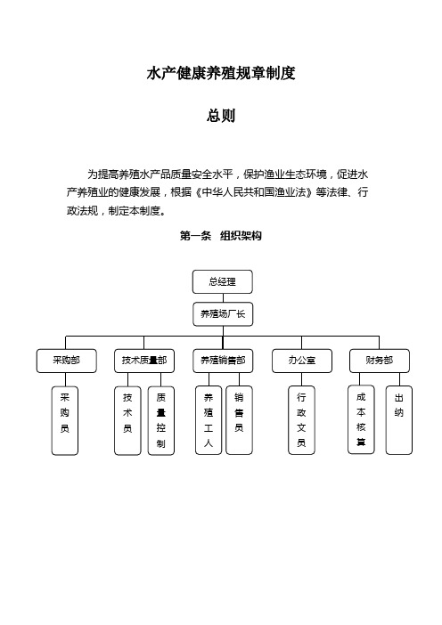 水产健康养殖规章制度