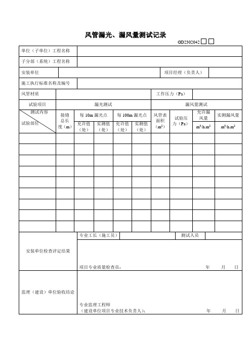 3.风管漏光、漏风量测试记录