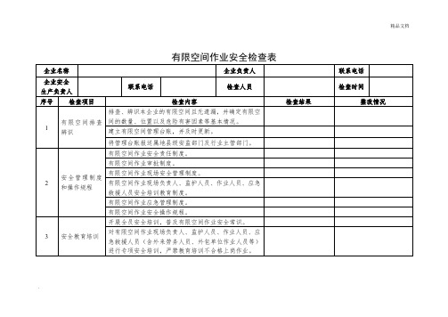 有限空间作业安全检查表